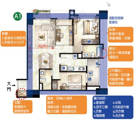 大樓格局|建物平面配置圖怎麼看？格局、通風、採光的秘密全都藏在圖裡！